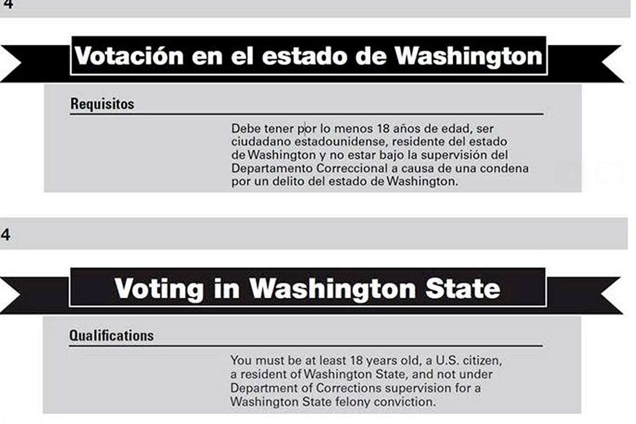 Olympia: Demócratas amenazan demandar a Secretaria de Estado republicana Kim Wyman en respuesta a una traducciónal español inexacta en folletos