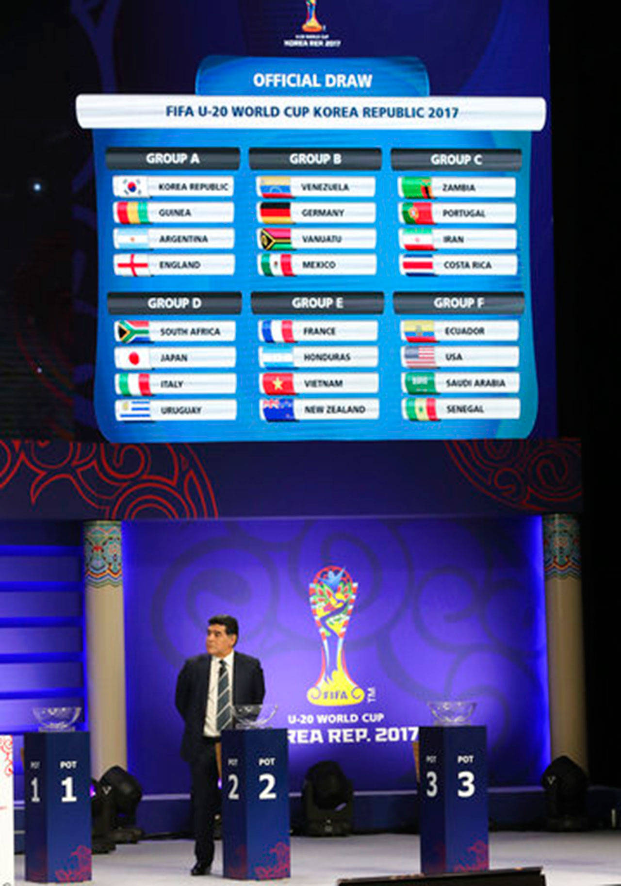 Argentina comparte grupo con Inglaterra en Mundial Sub20