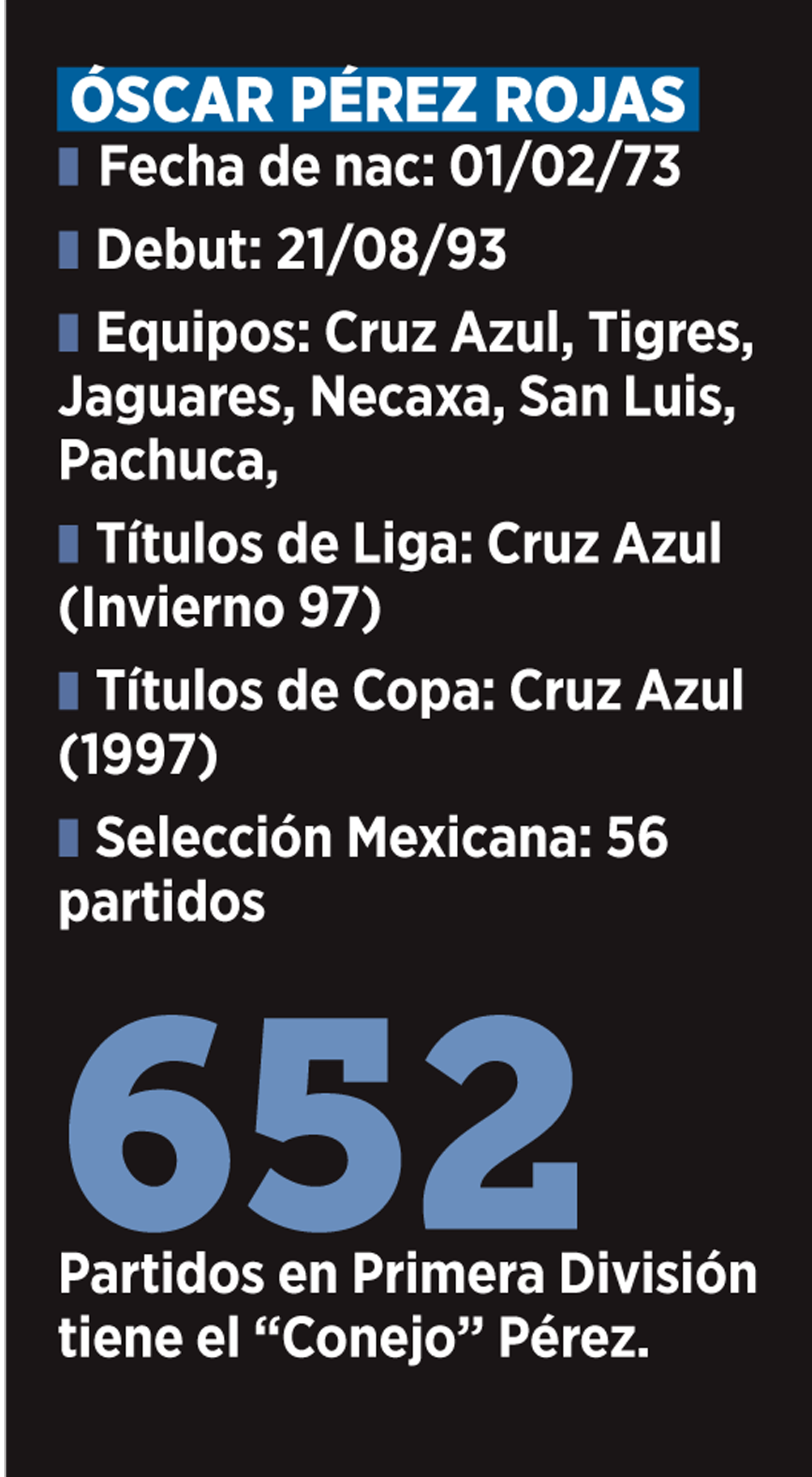 Firma 'Conejo' P&eacute;rez un a&ntilde;o m&aacute;s