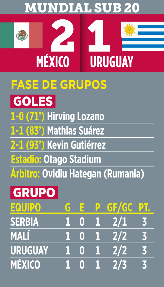 Acaricia Tricolor  la Final