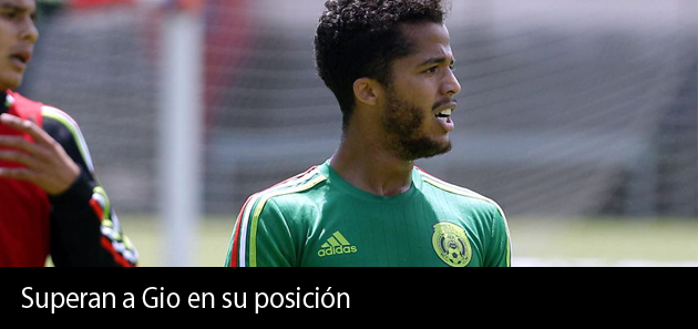 Superan  a Gio en su posici&oacute;n