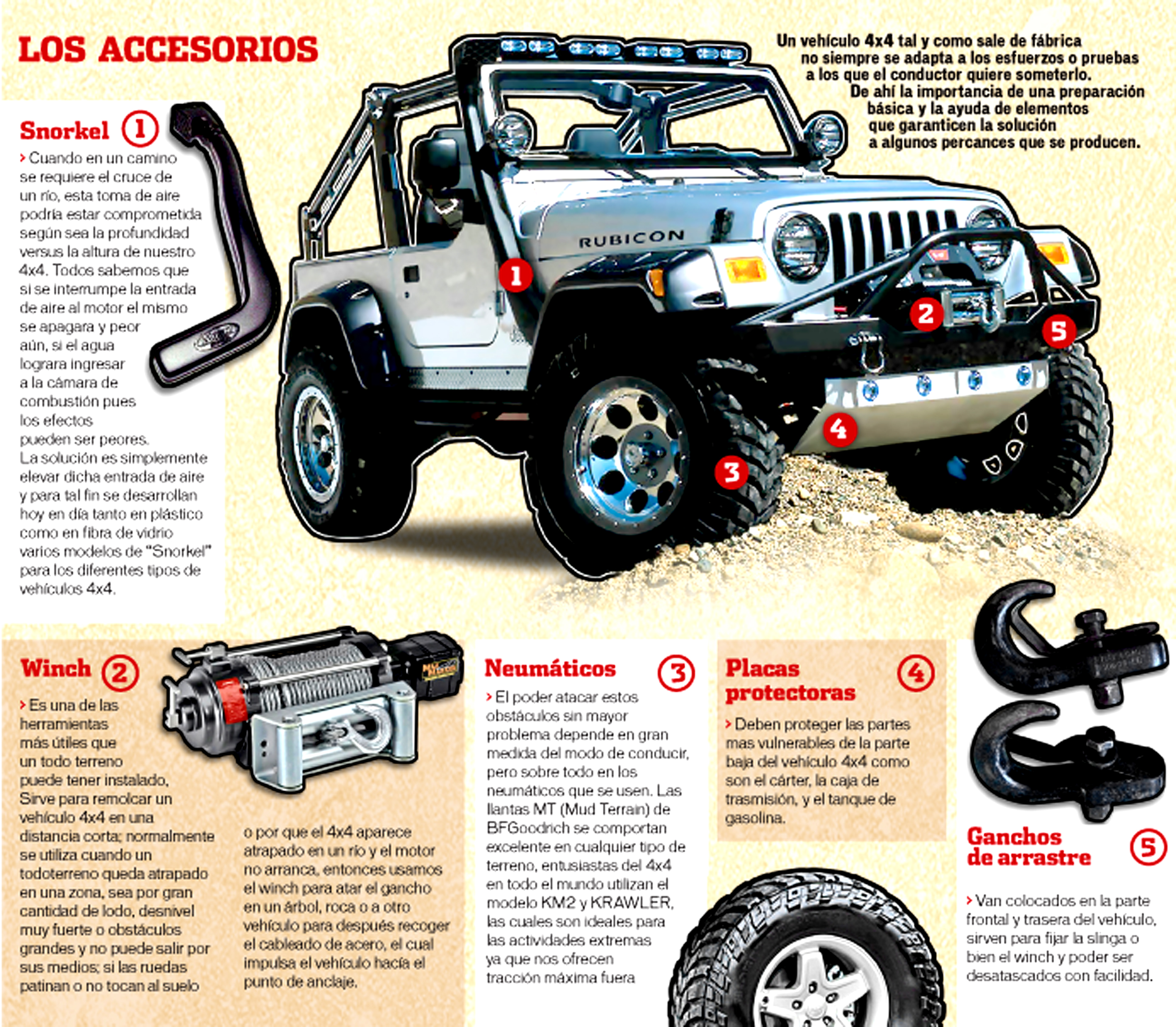 &iquest;Tu 4x4 necesita ayuda?