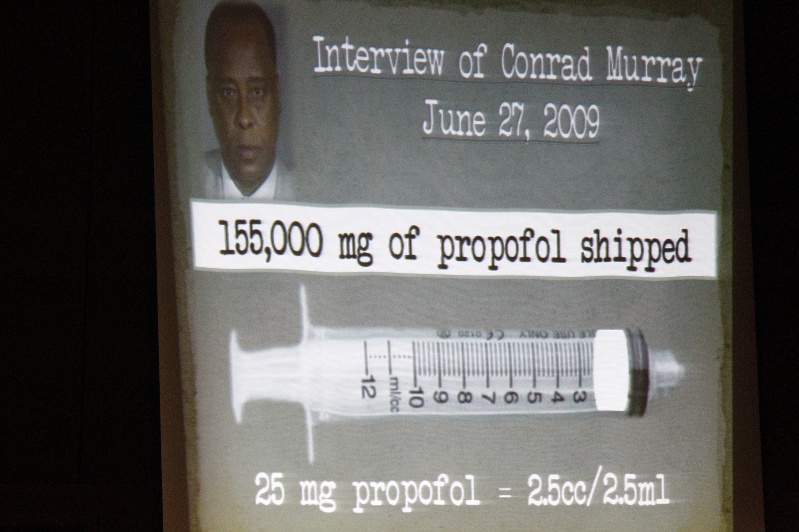 Testigo: M&eacute;dico de Jackson nunca mencion&oacute; propofol