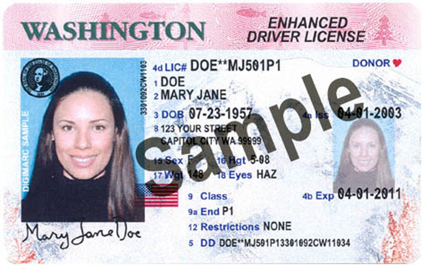 &iquest;Listo para manejar?