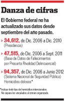 Sepultan -tambi&eacute;n- cifra de ejecutados