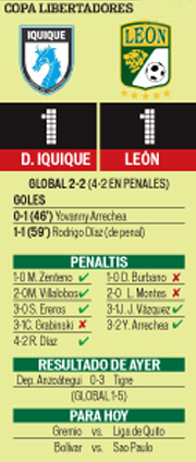 Fracas&oacute; la Fiera