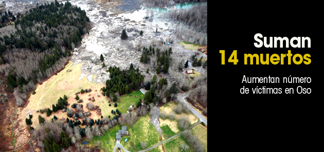 Cifra de muertos por deslave sube a 14
