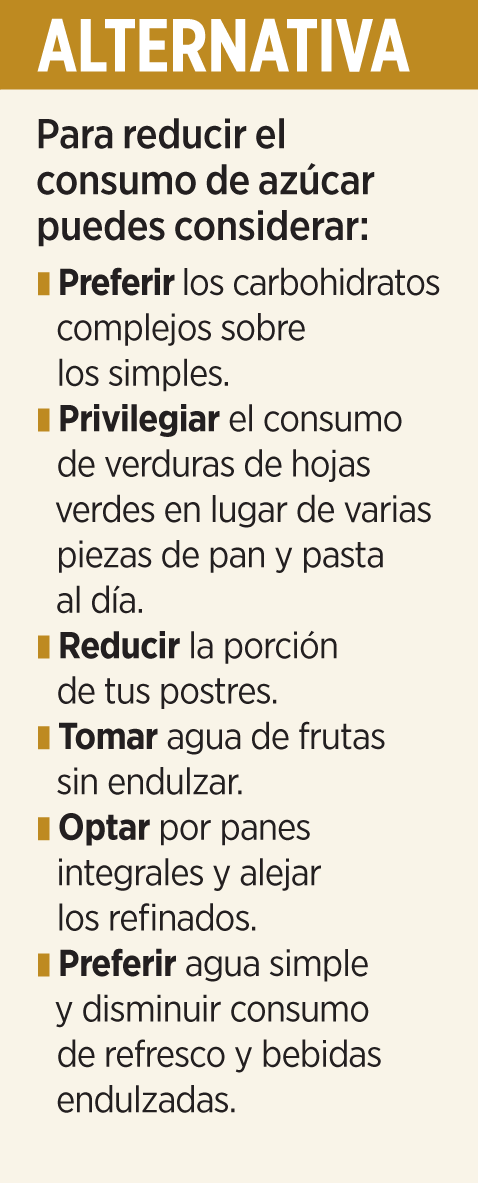 Detecta el az&uacute;car 'oculta'