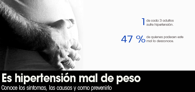 Consulta Externa  Es hipertensi&oacute;n  mal de peso