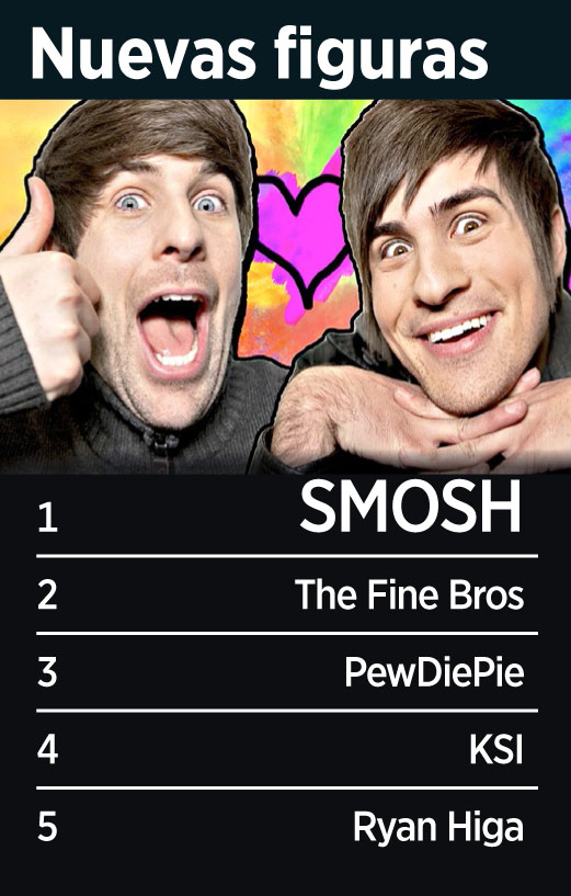 &iquest;Quiere saber a qui&eacute;n s&iacute; le hacen caso sus hijos?