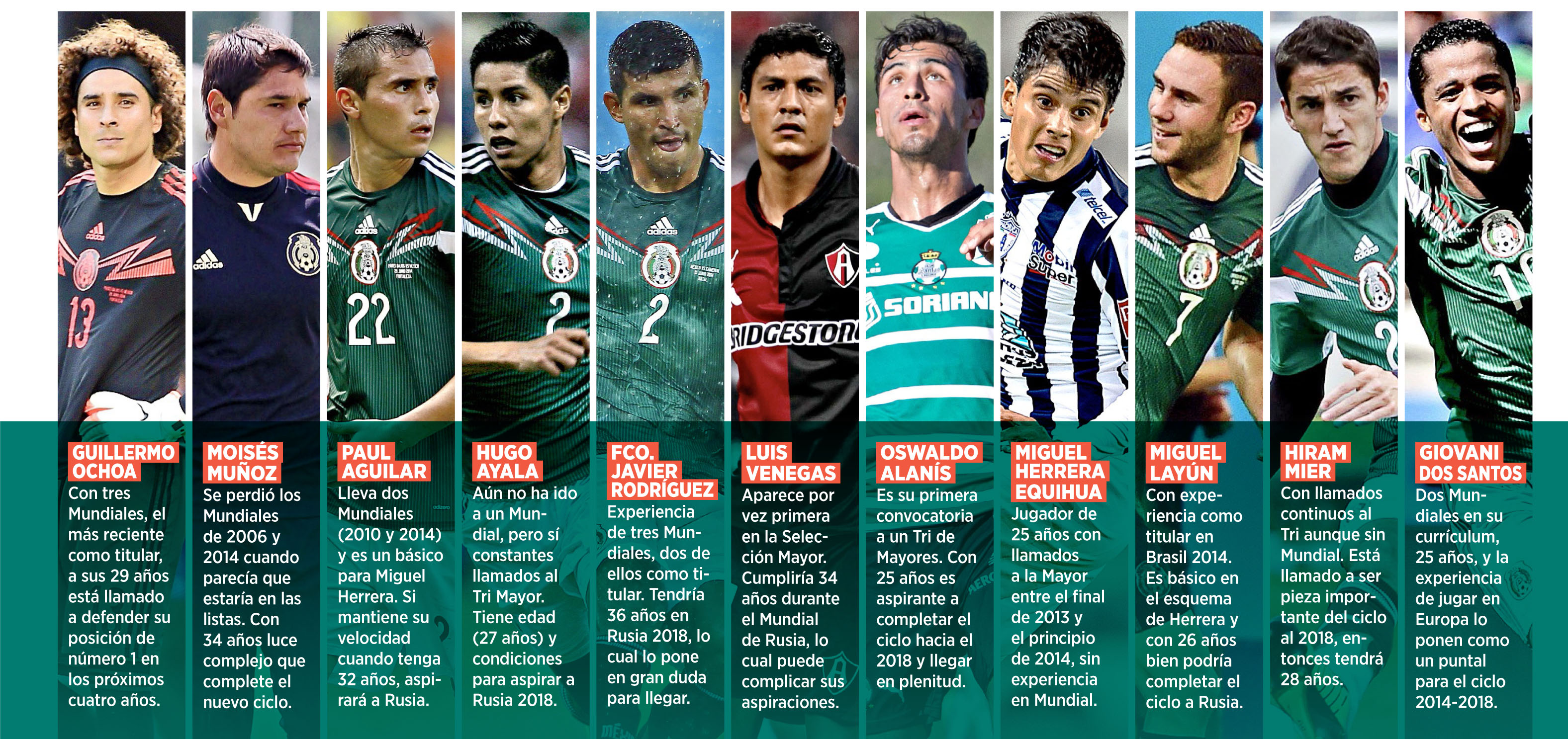 &iquest;Hablar&aacute;n en ruso?