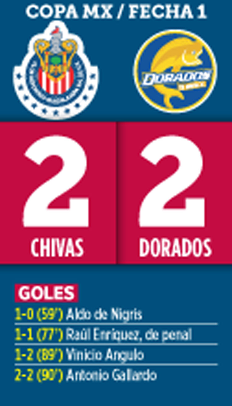 Salva Gallardo a Chivas