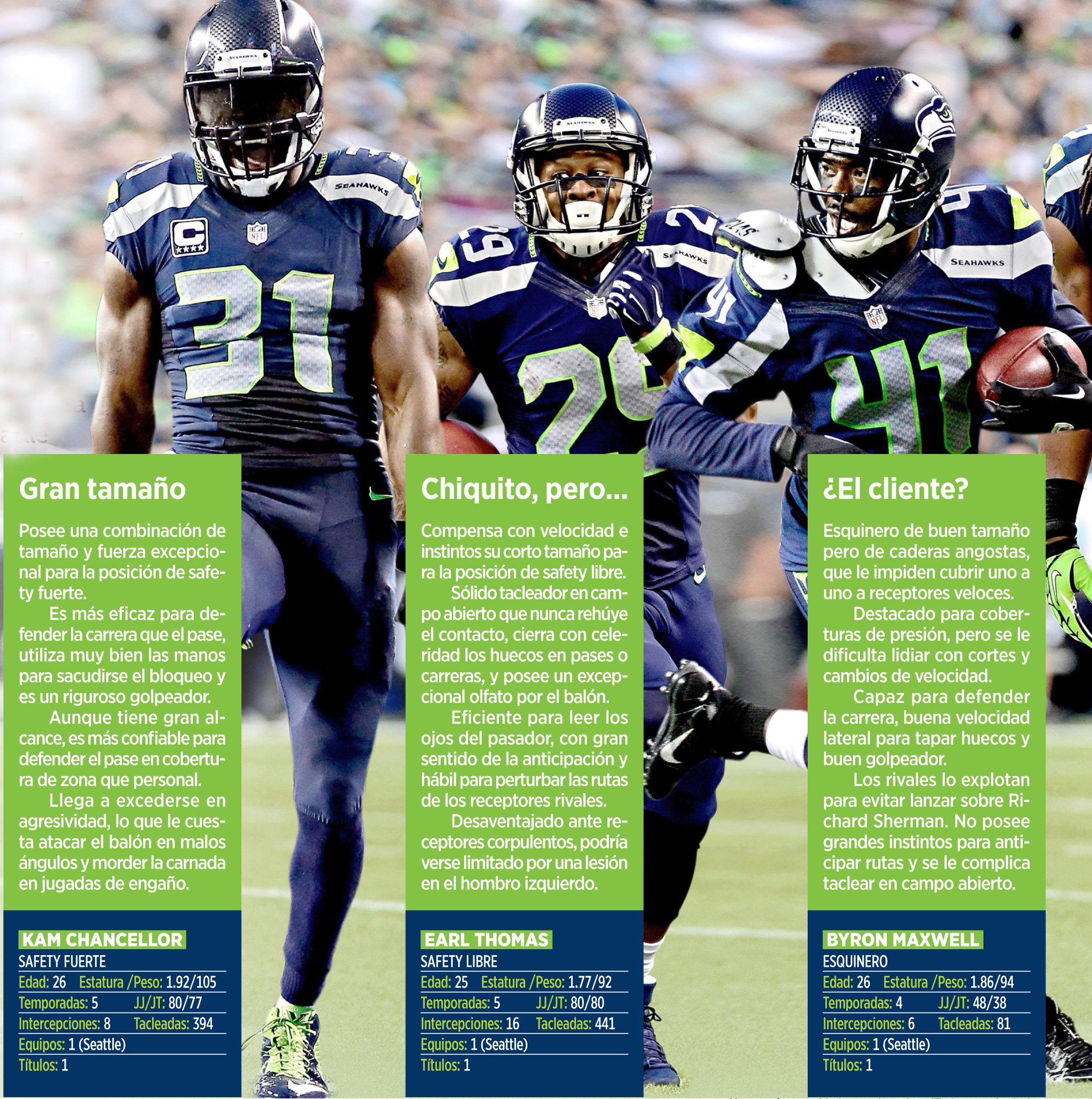 A ver si muy 'boom' la defensiva de Seattle