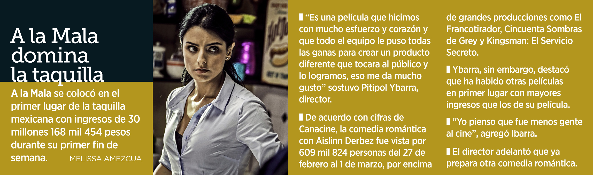 Las m&aacute;s taquilleras