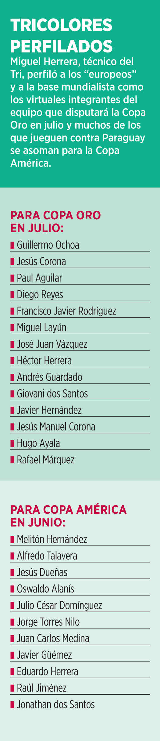 Avienta 'Piojo' un 11 sin muchas tablas