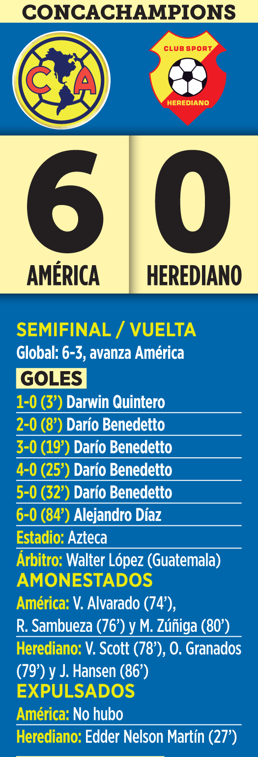 Realiza Am&eacute;rica milagro en casa