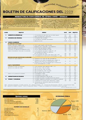 Dan calificaciones en espa&ntilde;ol