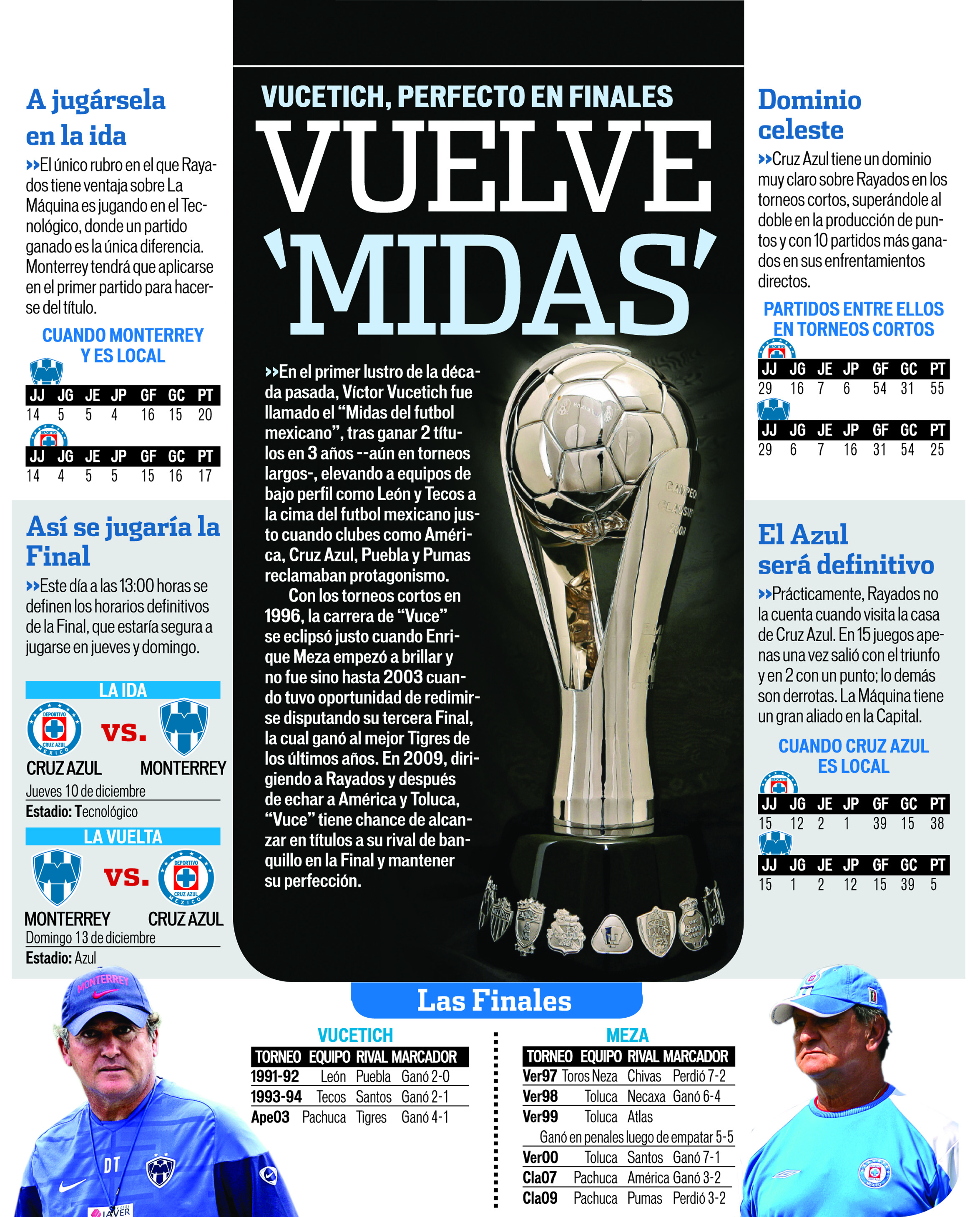 La Tercera es la vencida