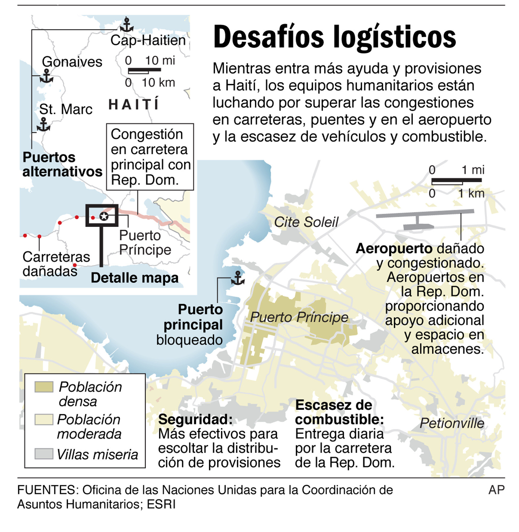 P&aacute;nico por nuevo sismo