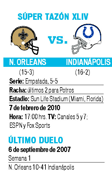 NFL: Manning puede amargar las ilusiones de Nueva Orle&aacute;ns