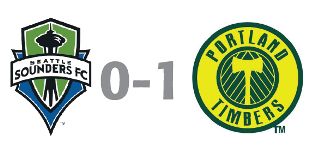 &iquest;El bal&oacute;n no quiere entrar?