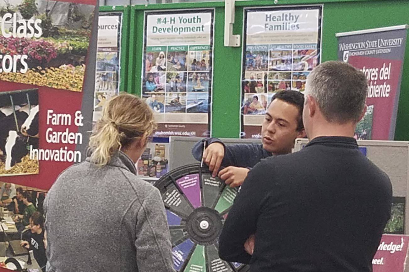 Talleres de Entrenamiento GRATIS, Patrocinados por WSU!