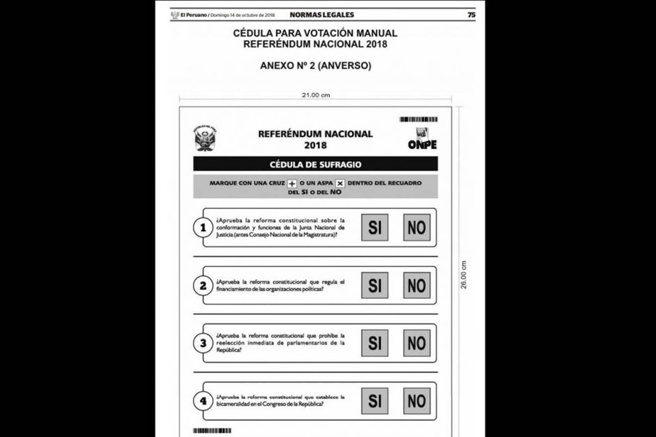 Aviso Importante a la Comunidad Peruana