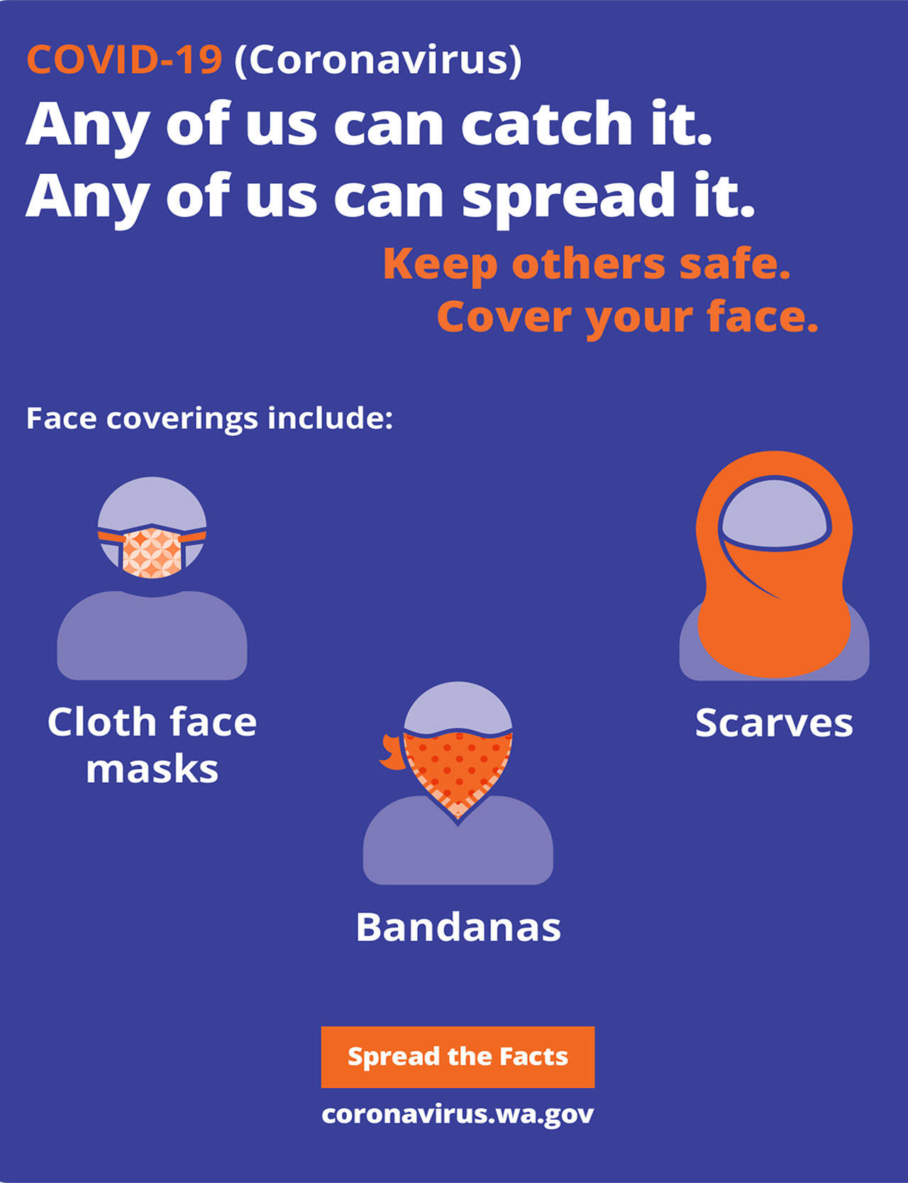 Declaración de ampliación de la orden relativa al uso de tapabocas para todo el estado