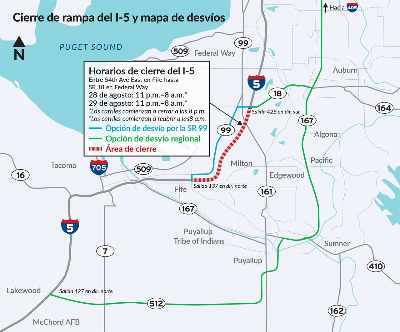 Cierre por dos noches en fin de semana del I-5 entre Fife y Federal Way